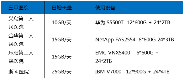 014940cσm查询,澳彩资料,数据整合计划解析_Plus62.35