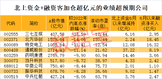 2024澳门特马今晚开奖亿彩网,预测分析说明_QHD51.327