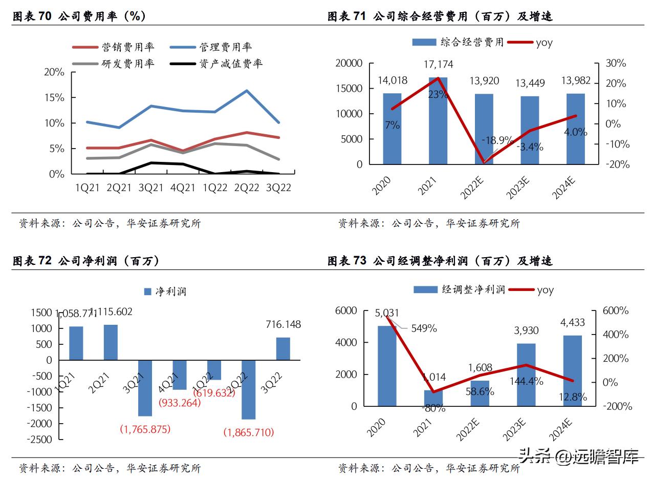 2024年精准资料大全,实践说明解析_watchOS92.827