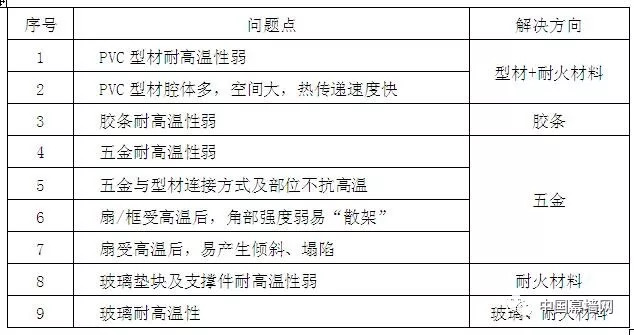 新奥门资料大全正版资料查询,综合性计划定义评估_nShop82.271