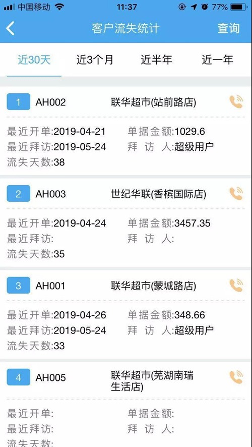 管家婆2023正版资料大全,实地解析数据考察_Gold55.543