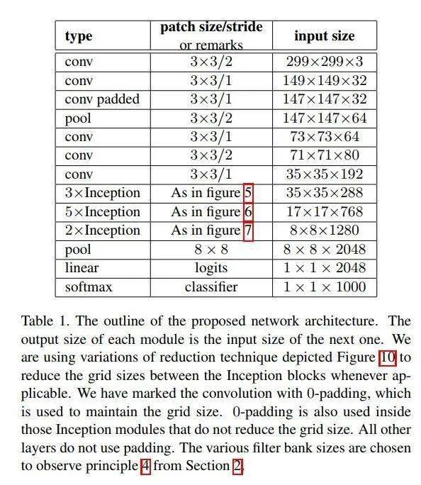 新澳资料免费长期公开,绝对经典解释落实_Console12.250