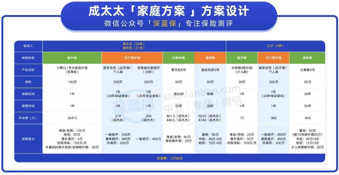 今晚特马开27号,高速响应方案解析_zShop70.172