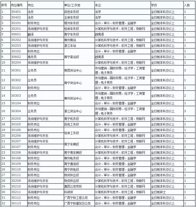 新澳门2024历史开奖记录查询表,预测分析解释定义_set13.702