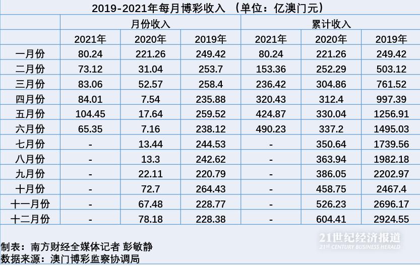 2024年澳门天天开好彩,结构化评估推进_suite97.678