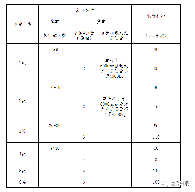 澳彩精准资料今晚期期准,调整方案执行细节_终极版25.137