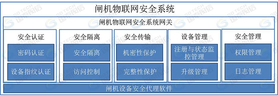 网信办开展算法治理行动，重塑数字生态秩序秩序新篇章