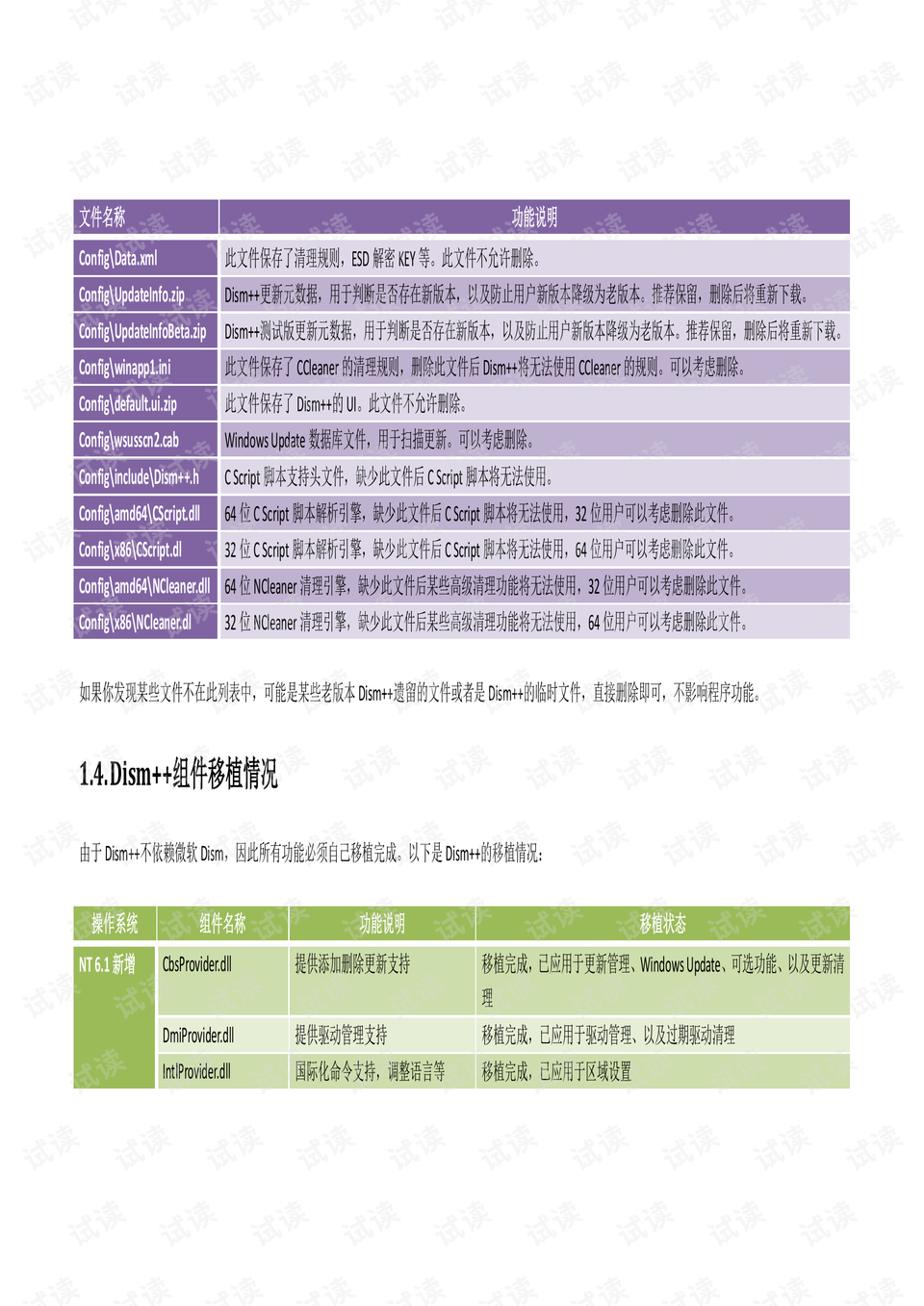 2024澳门资料大全正新版,时代说明解析_U88.839