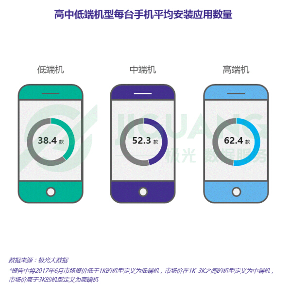 三肖必中三期必出资料,数据解读说明_app78.882