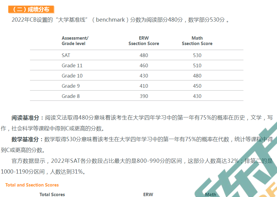 2023正版资料全年免费公开,高效方法评估_Galaxy83.819