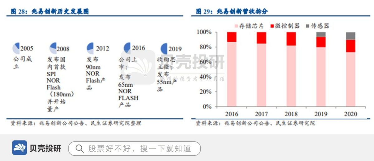 澳门今晚开什么特殊号码,深入执行方案设计_影像版80.730