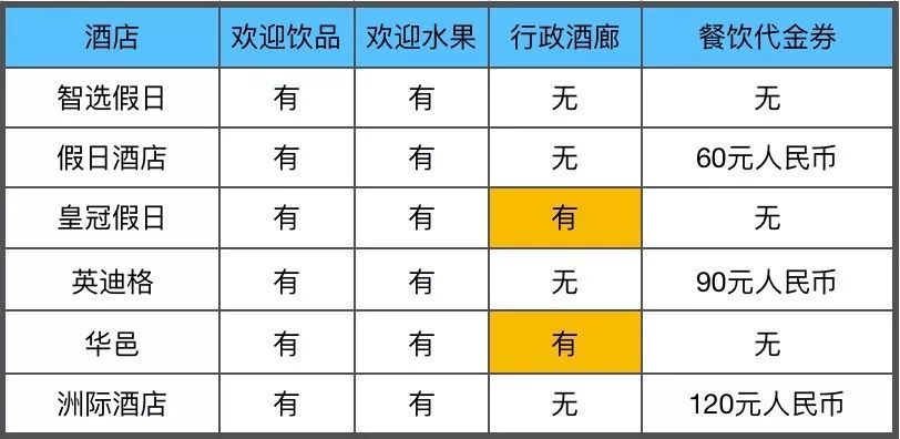 年终工资卡额外收入期待与规划策略