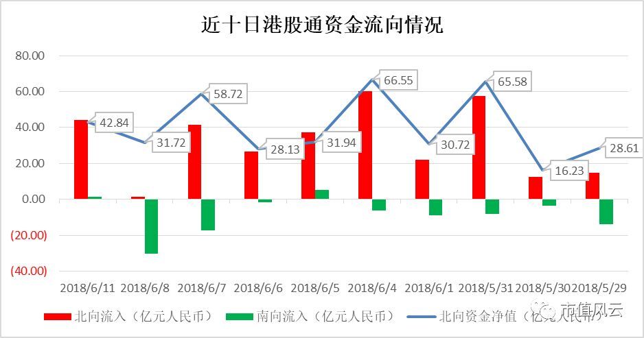 新澳天天开奖免费资料大全最新,实时数据解释定义_GT90.231