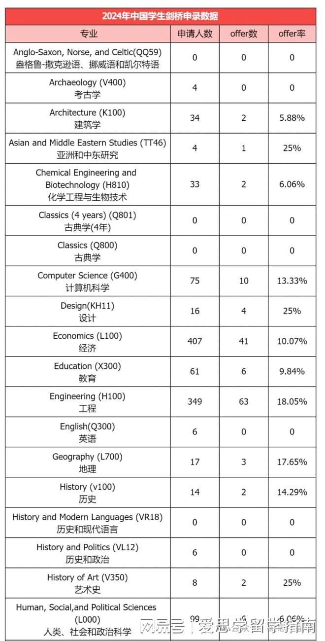 一码一肖一特一中2024,数据解答解释落实_动态版62.919