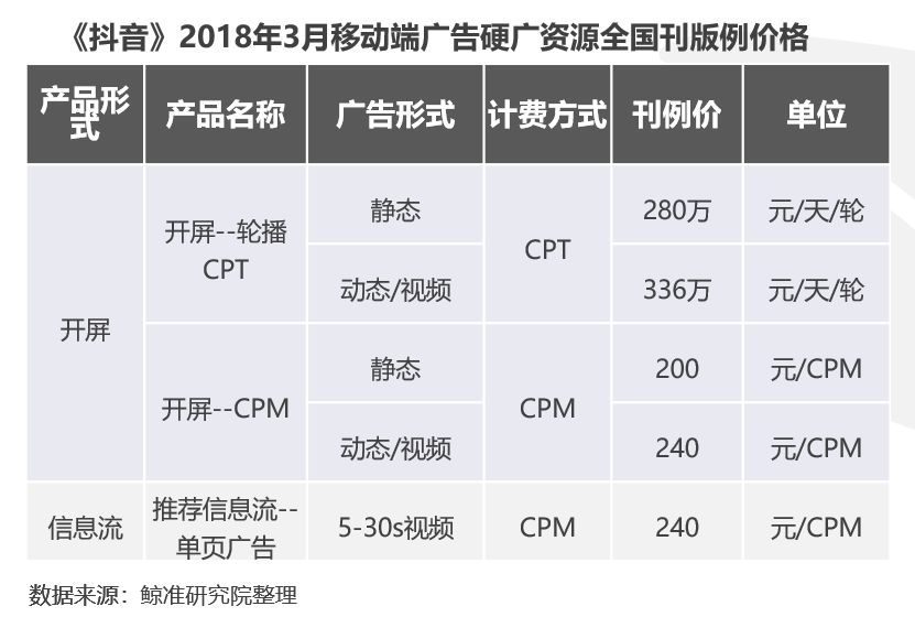 2024新澳天天资料免费大全,适用性执行设计_Tizen89.329