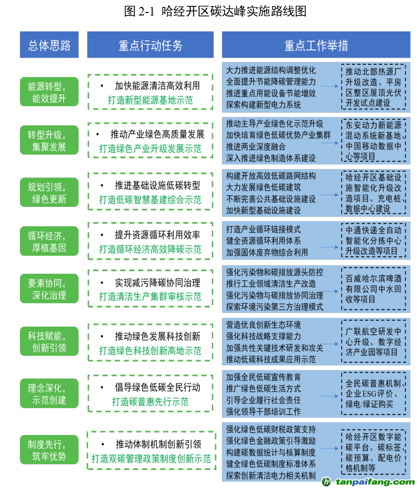 2024新奥正版资料大全,灵活实施计划_开发版22.171