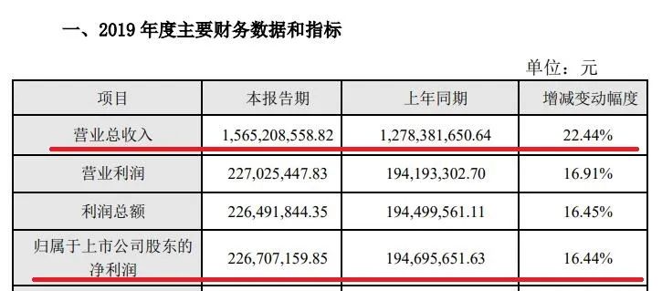 一码爆(1)特,理论依据解释定义_10DM42.633