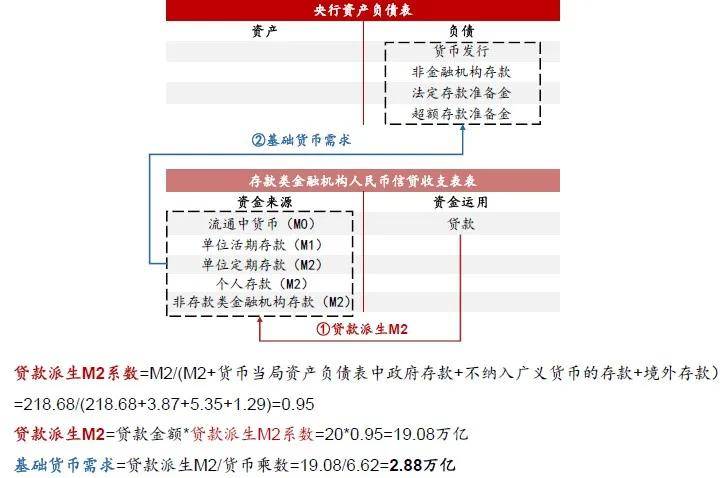 新澳2024年正版资料,综合研究解释定义_运动版91.95