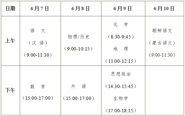 2024澳门天天六开彩免费资料,详细解读落实方案_精简版62.594