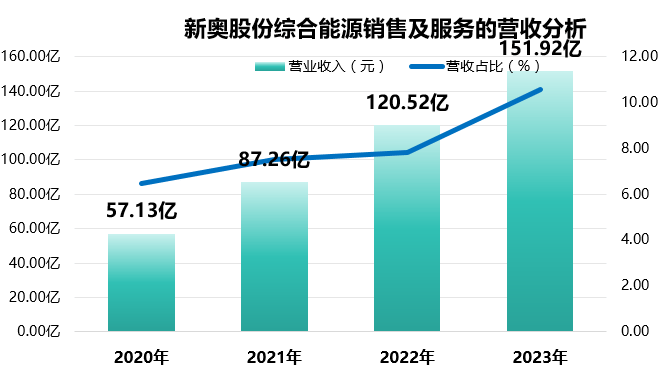 新奥彩294444cm,广泛的解释落实方法分析_Premium50.787