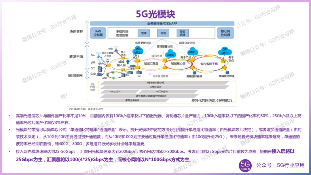 新澳准资料免费提供,深度解析数据应用_完整版62.146