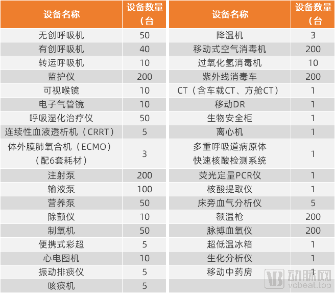 2024天天彩全年免费资料,传统解答解释落实_Console76.901