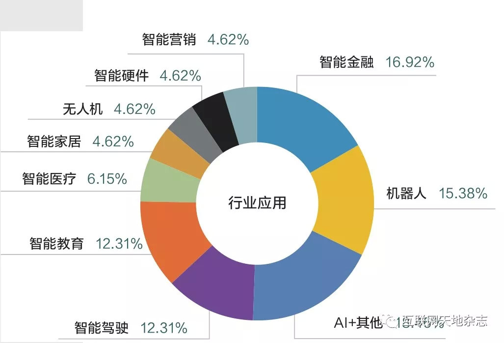 我有的唯有忍耐 第4页