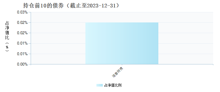 新奥天天免费资料公开,全面应用数据分析_C版10.348