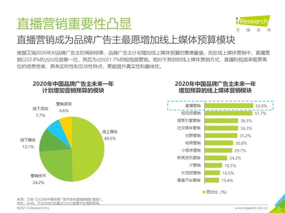 澳门六开奖结果2024开奖记录今晚直播视频,适用性方案解析_LE版36.834