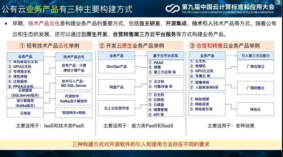 我恋↘爱乐 第4页