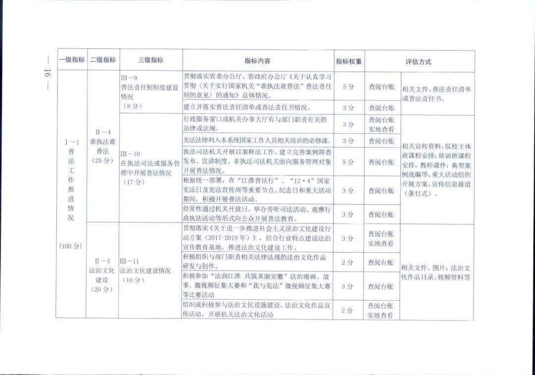 新奥好彩最准确免费资料,实地数据评估执行_专属款38.672