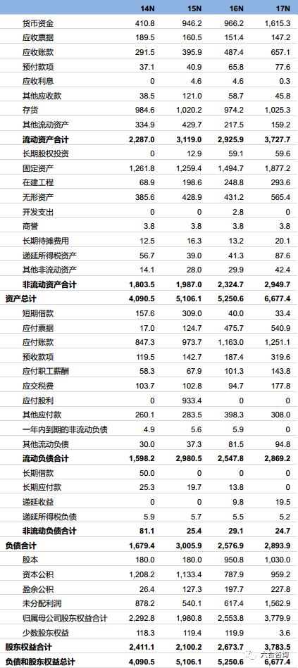 流年如花 第4页