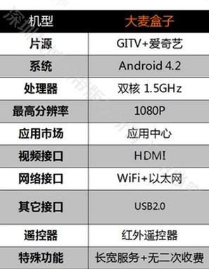 正版新澳门资料大全,实地解析数据考察_9DM57.195