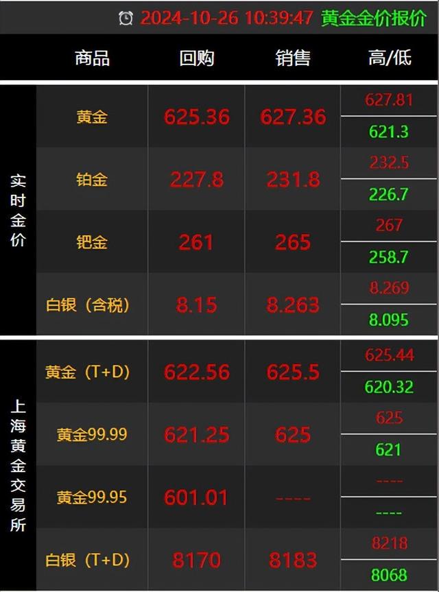 2024澳门六开彩开奖结果,数据解析计划导向_4DM12.627