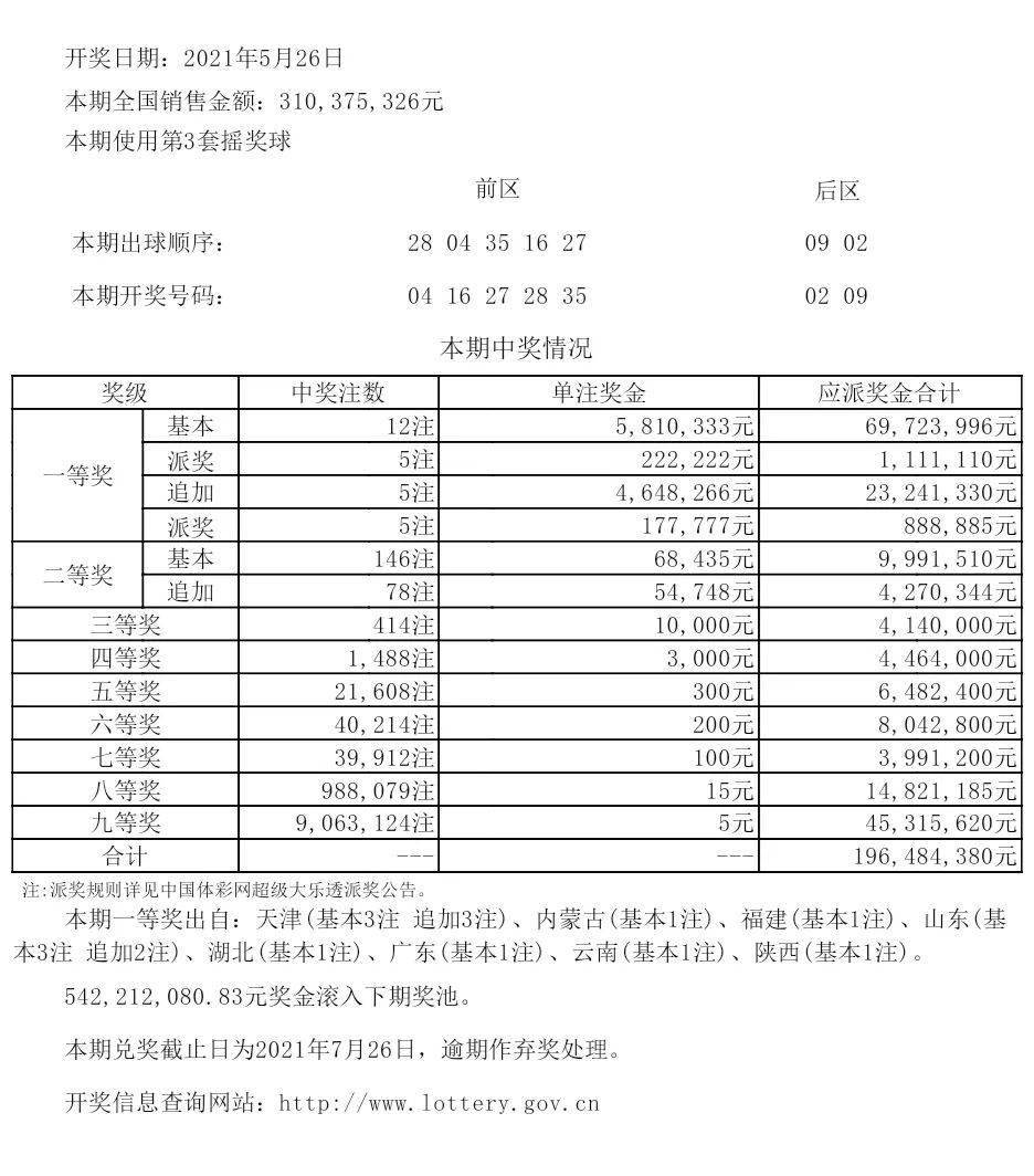 新澳开奖结果资料查询,数据驱动执行方案_AR版53.427