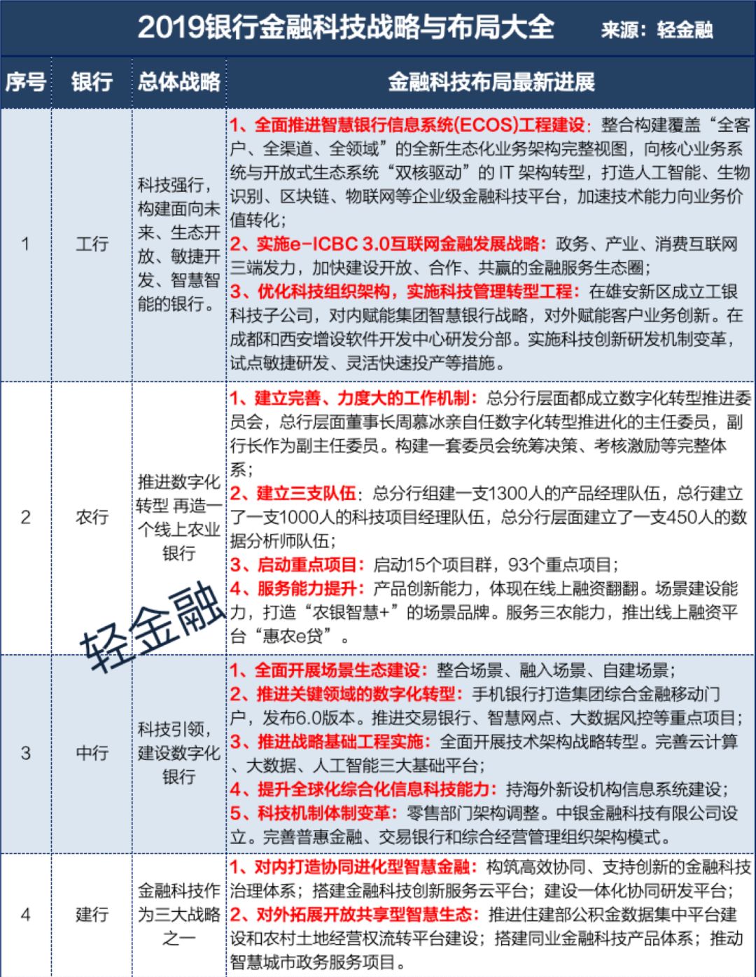 澳门管家婆,全局性策略实施协调_挑战版18.96