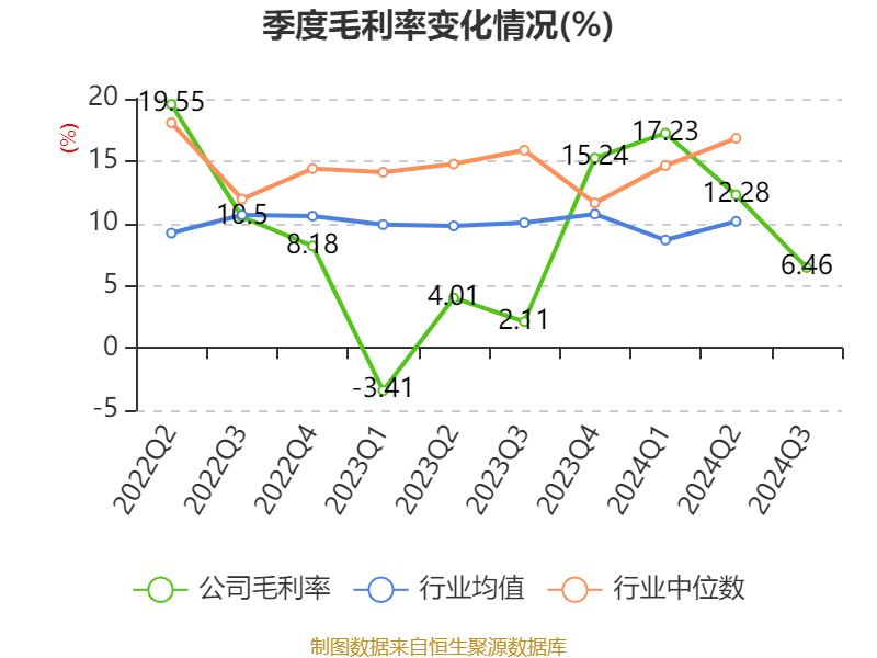 2024年新澳门天天开好彩,深层策略设计数据_Hybrid17.510