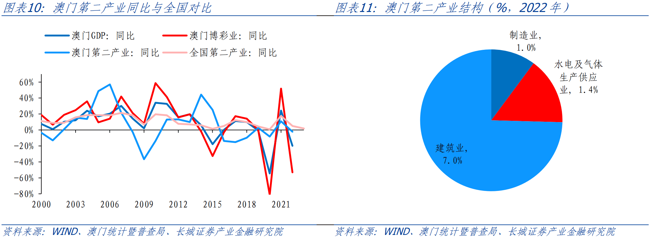 新澳门资料精准网站,数据决策分析驱动_2D96.929