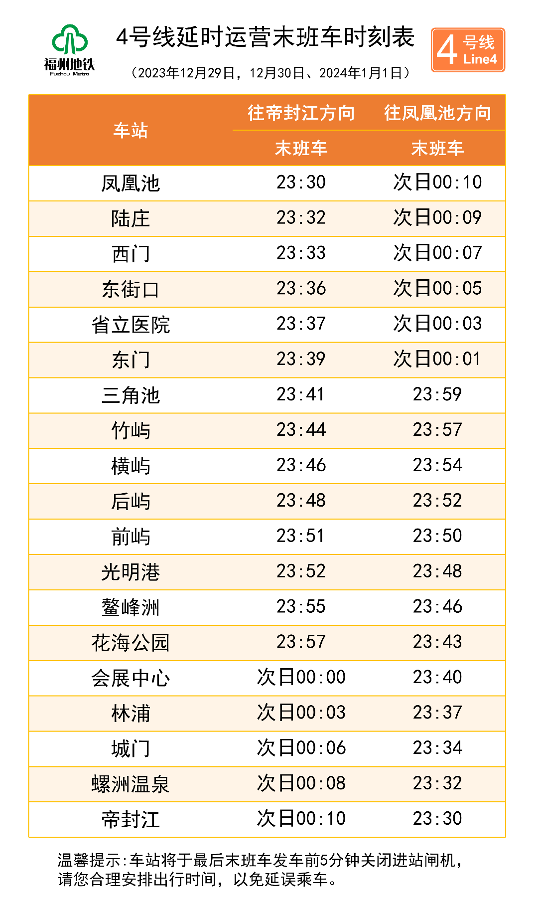 夏风如歌 第4页