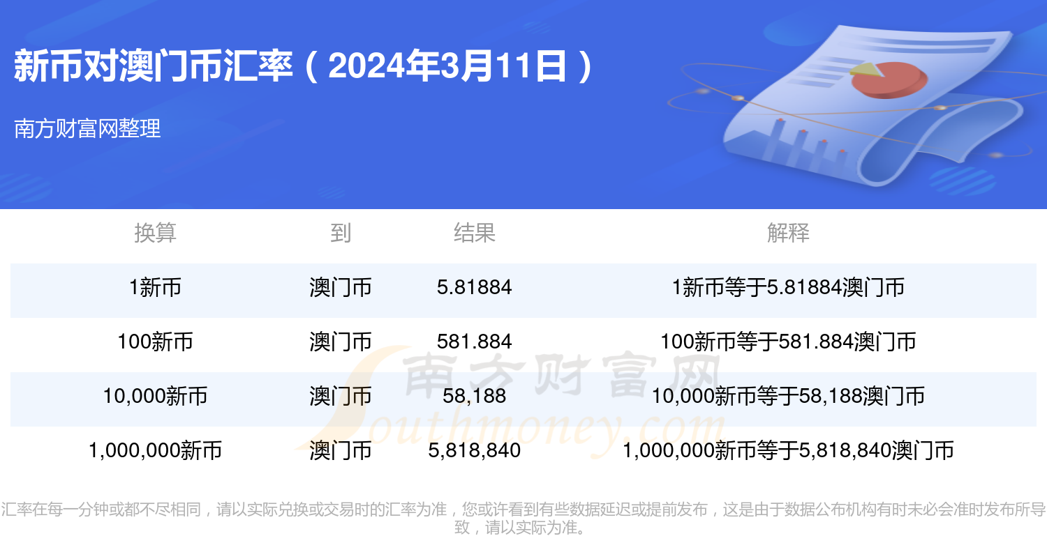 新澳门2024开奖今晚结果,数据资料解释定义_储蓄版72.680