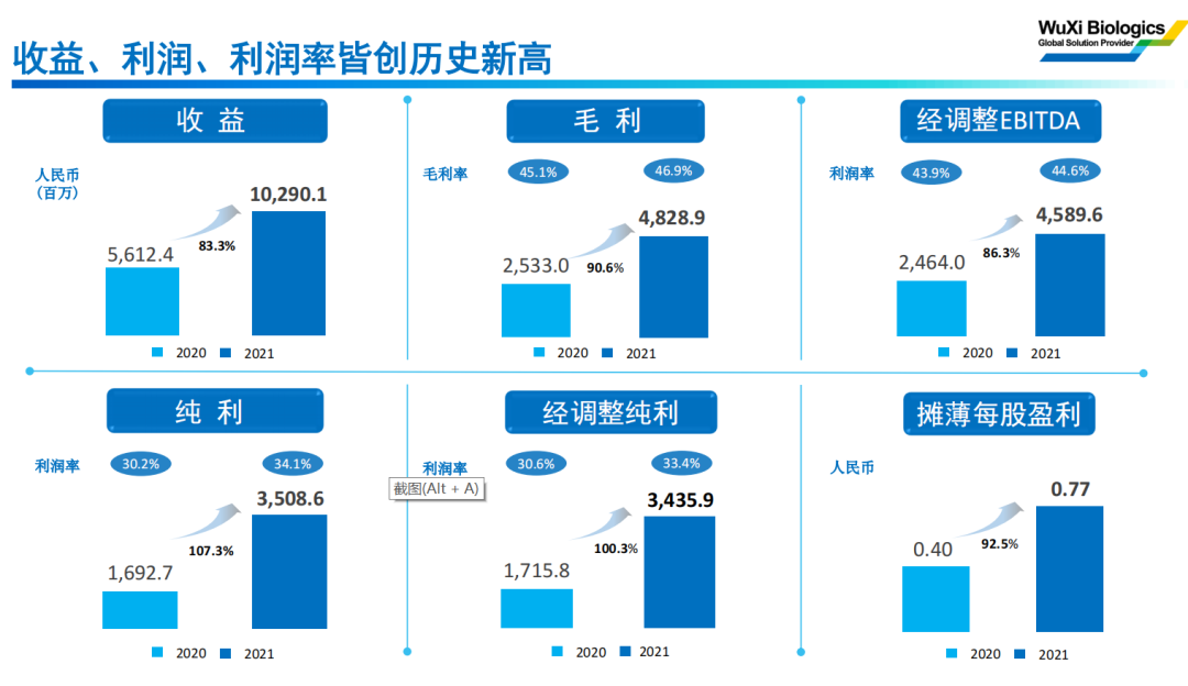 月落诗灬无痕 第5页