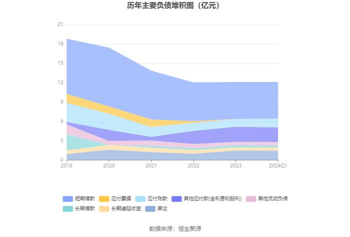 新奥2024年免费资料大全,专家观点解析_精英款79.701