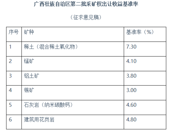 澳门资料大全正版资料341期,收益分析说明_Superior78.221