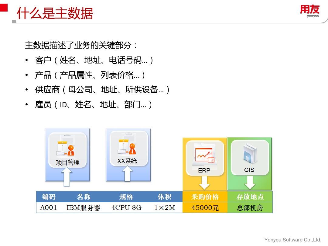 7777788888王中王中特,数据驱动实施方案_pro58.513