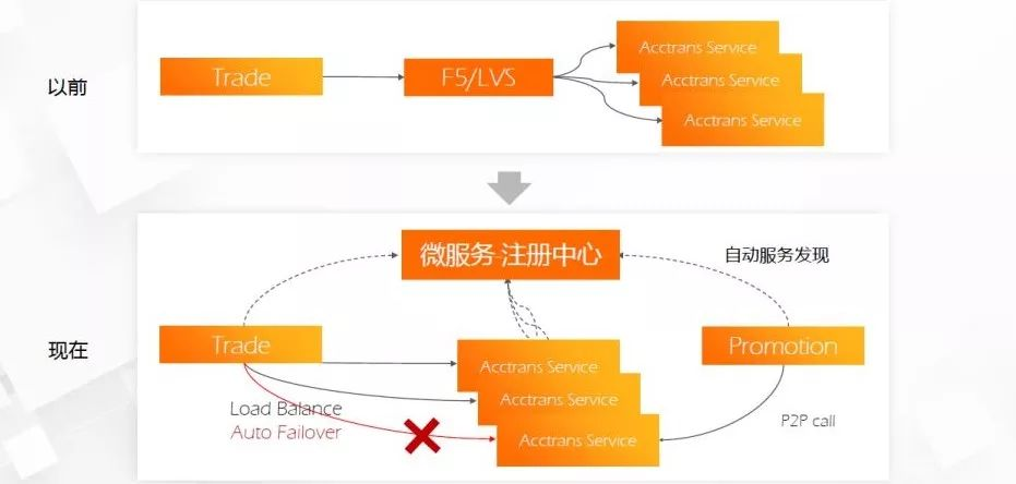 2024香港正版资料免费大全精准,高效实施方法解析_R版48.846