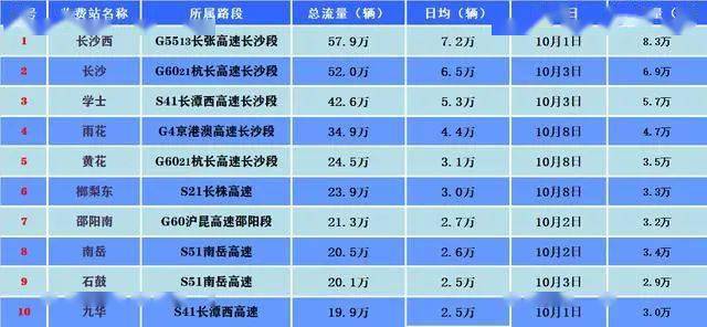 春风化雨 第4页