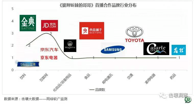 渐澳门一码一肖一持一,仿真技术实现_视频版82.951