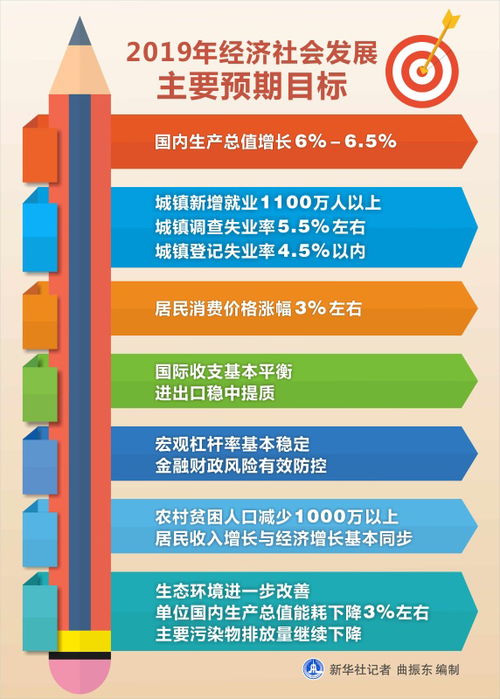 2024新奥精准正版资料,高度协调策略执行_AP31.76