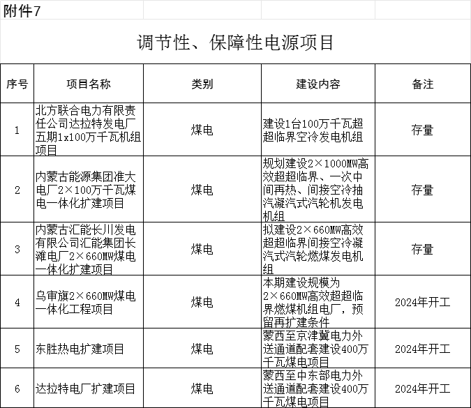 2024正版资料免费公开,高效实施方法分析_完整版47.748