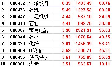 澳门天天开好彩大全,诠释说明解析_Tablet26.370